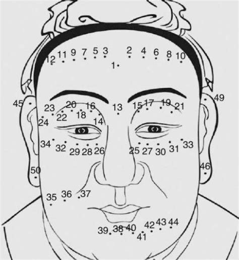 胸痣的位置|痣說人生：胸上痣的位置與命運圖